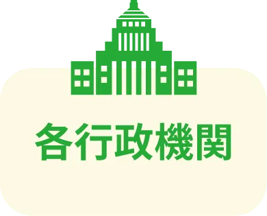 各行政機関